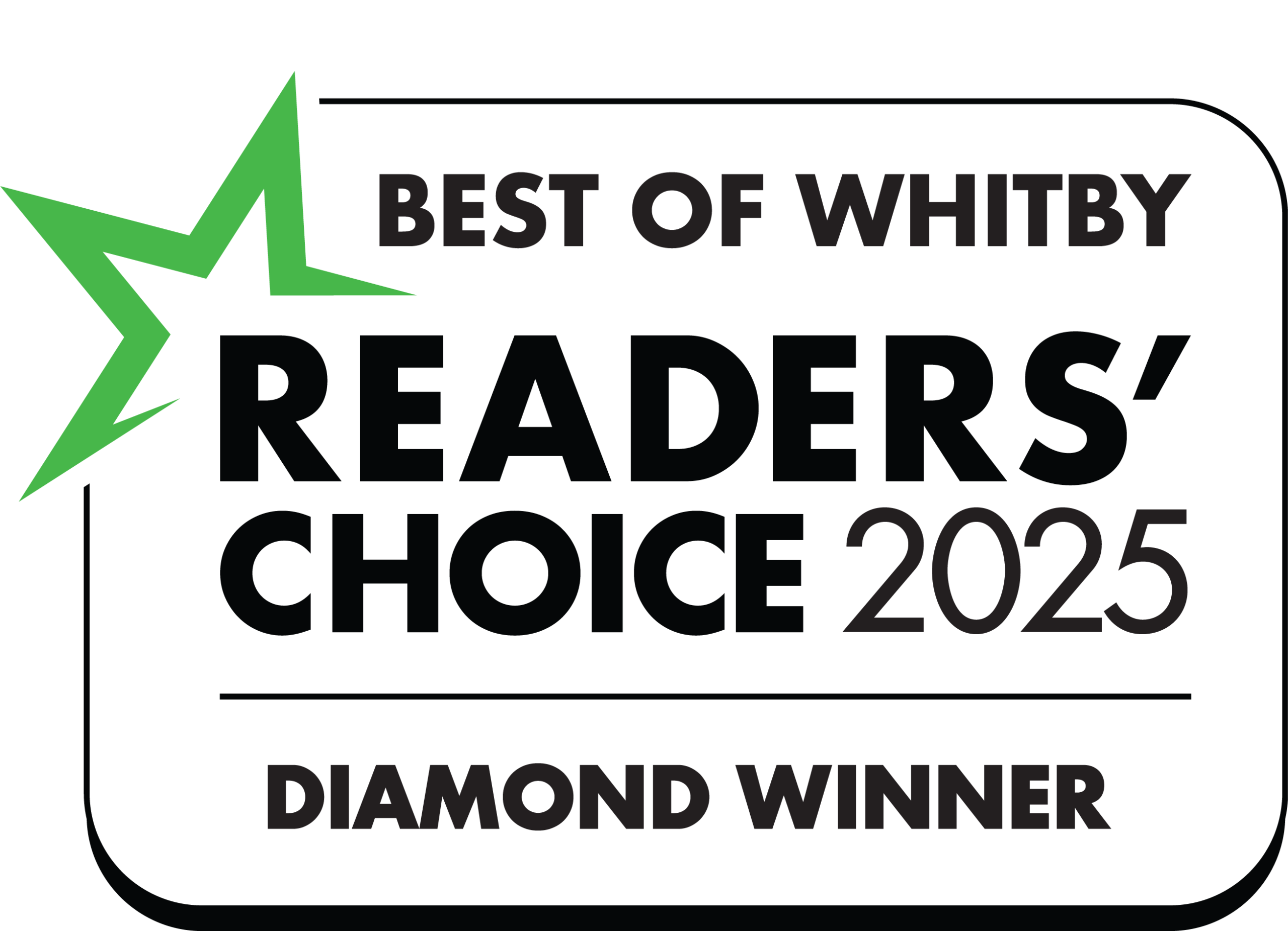 Readers Choice Award